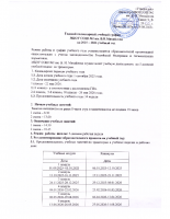годовой календарный график