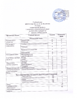 учебный план 11А класс
